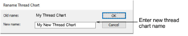 RenameThreadChart.png